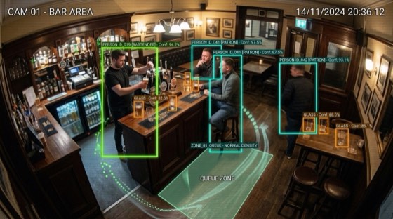 Illustrative lounge check-in opportunities scene with supplied CCTV demonstration overlays.