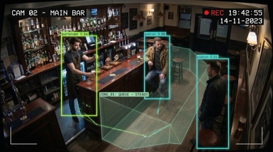 Illustrative staff and customer flow scene with supplied CCTV demonstration overlays.